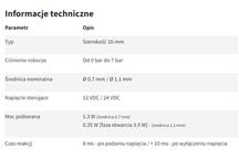 piloty 10mm - tabela