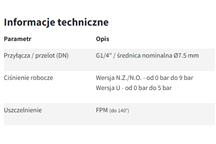 ACL 320 - tabela