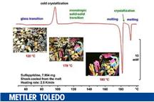 Webinar na żywo: Odkryj sekrety DSC z modulacją temperatury