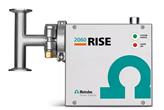 Analizator procesowy 2060 RISE