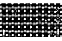 Mikroskopia elektronowa – rozdzielczość rzędu pikometra