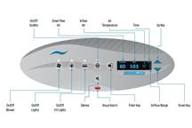 Panel sterowania NU-543