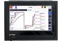 DL7 – rejestrator elektroniczny firmy Metronic AKP